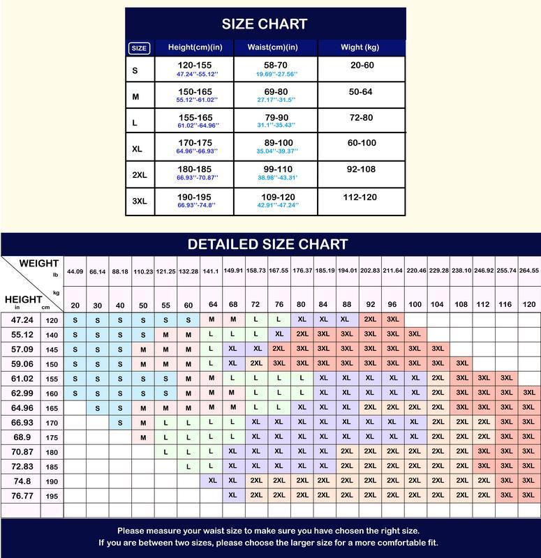 BodyCare Orthopaedic Ali...